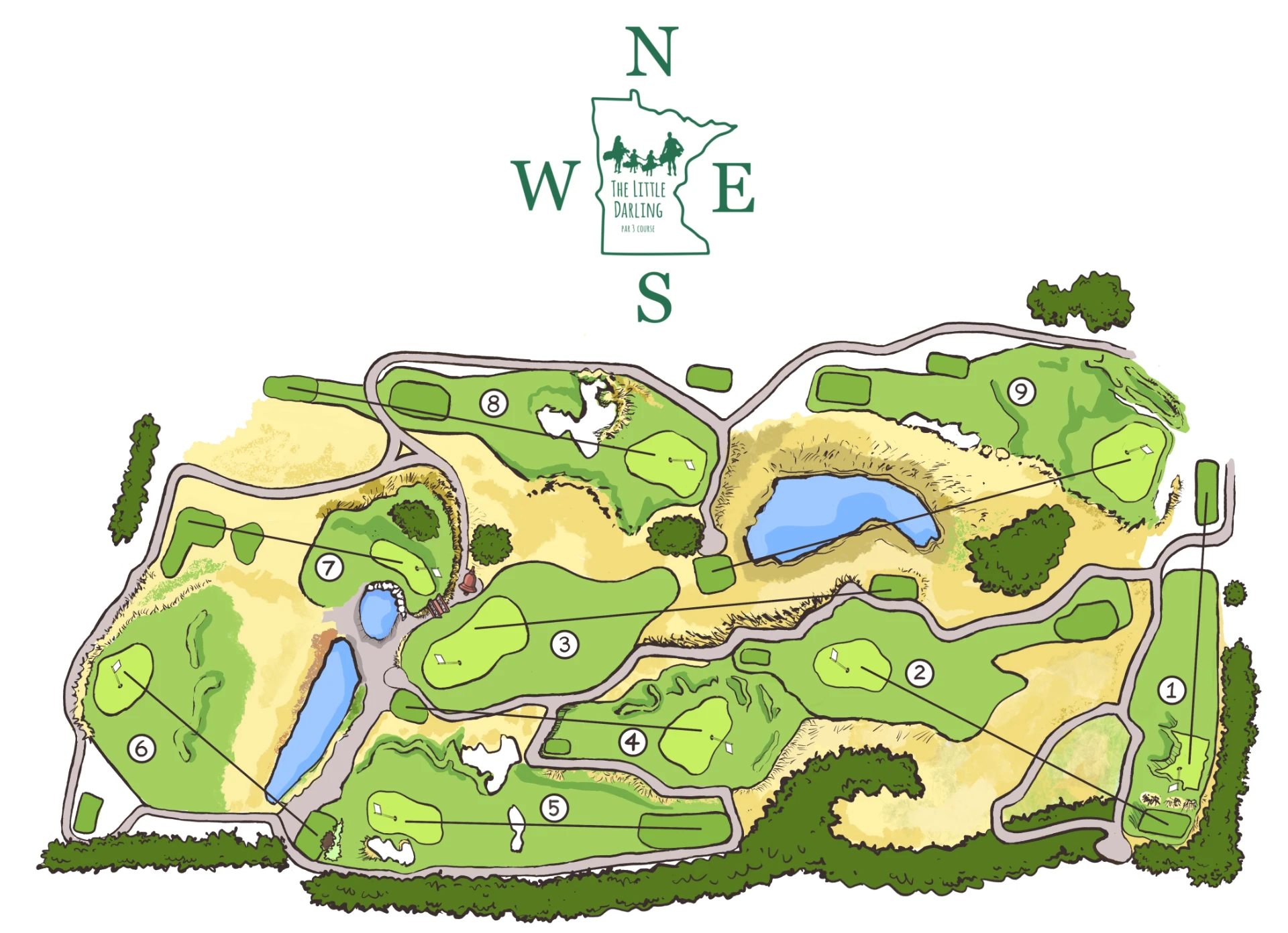 course map